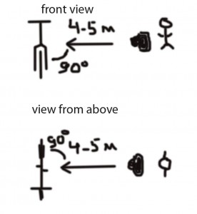 how-to-photograph-the-bike